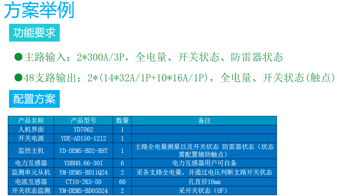 49629澳网